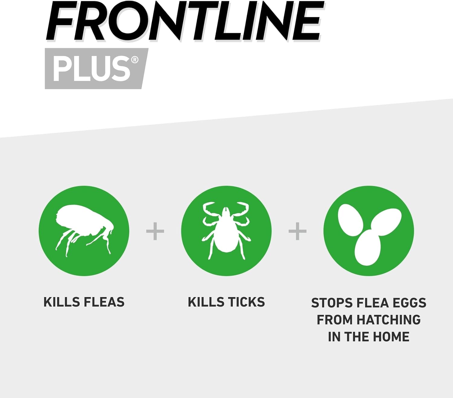 FRONTLINE Plus Flea & Tick Control Treatment for Large Dogs (Pack of 3 Pipettes)